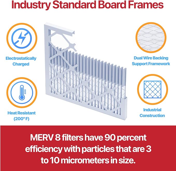 Filter King 22x22x1 Air Filter | 12-PACK | MERV 11 HVAC Pleated A/C Furnace - Image 3