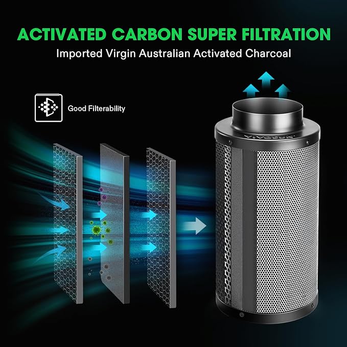 VIVOSUN 4 Inch Air Carbon Filter Smelliness Control - Image 3