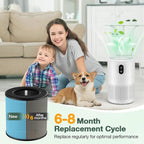M05 B-D02L Smoke Filter Compatible - Image 8
