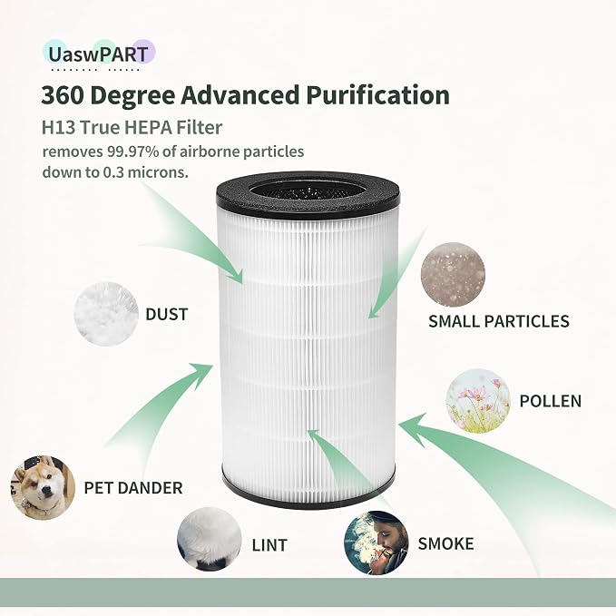 AP-PET35-WT AP-T30FL Replacement Filter Compatible - Image 4