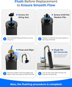 Waterdrop Black and Fluoride Water Filter, Replacement - Image 8