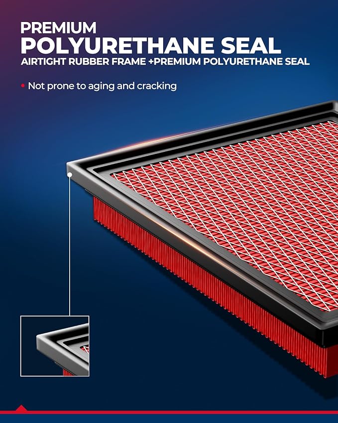 KAX Premium Engine Air Filter, GAF018 Replacement - Image 6