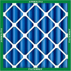 Filterbuy 25x25x4 Air Filter MERV 13 Optimal Smoke & Allergy Defense, - Image 8