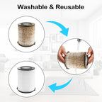 2-Pack VF4000 Replacement Filter - Image 5