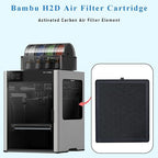 H2D/H2S Activated Carbon Air Filter, 3D Printer Activated Carbon Air Purifier - Image 5