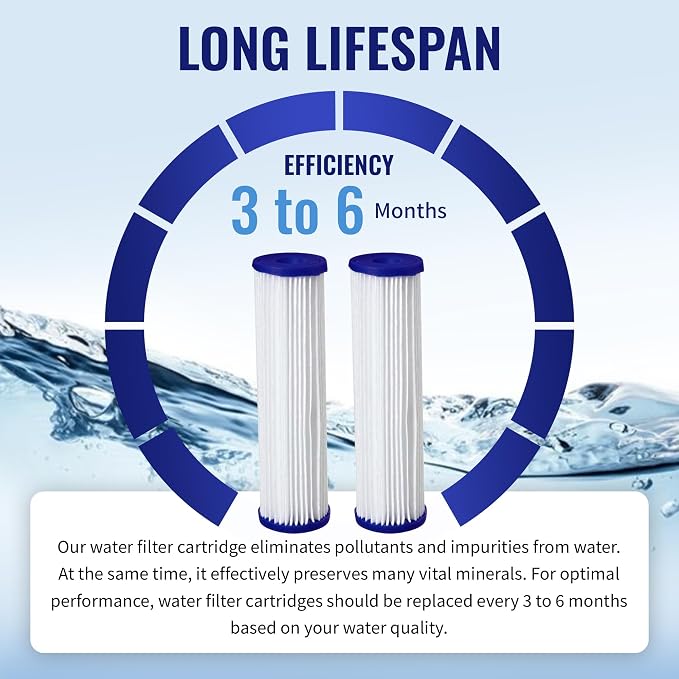 CFS – 4 Pack Pleated Polyester Water Filter Cartridges Compatible - Image 5
