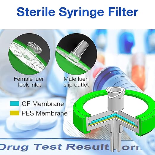 SimPure Sterile Syringe Filter PES 200 Pack, 0.22um Pore Size, 33mm Membrane - Image 3