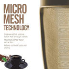 4 Cup Reusable Filter Basket - Image 2
