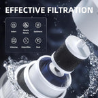 51300C Replacement for Elkay, Replacement 55898C 51300C Filters, Replacement - Image 5