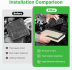 Engine+Cabin Air Filters Kit Fit - Image 5