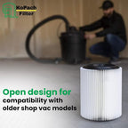 17816-9 -17816 Craftsman & Ridgid Replacement Filter by Kopach, 1 Pack - Image 3