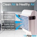 Indoor Dryer Vent Kit | Dual Filter Lint Trap - Image 2