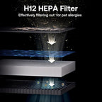 Pet Air Purifier Large Home up to 4200 sq ft, Suck up Floating Cat Dog Hair - Image 5