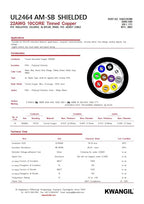 10C 22AWG AMSB Shielded Cable Wire - Image 4