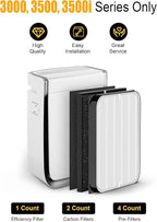 3500 Replacement Filter Compatible - Image 6