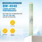 Max Water 4" x 40" BW-4040 / TW30-4040 2400 GPD Brackish Water RO Membrane - Image 3