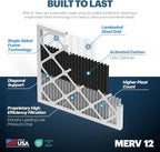 BNX TruFilter 20x20x1 MERV 12 Odor Defense AC Furnace Air Filter - Image 4