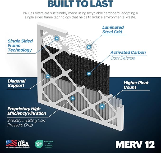 BNX TruFilter 18x24x1 MERV 12 Odor Defense AC Furnace Air Filter - Image 4