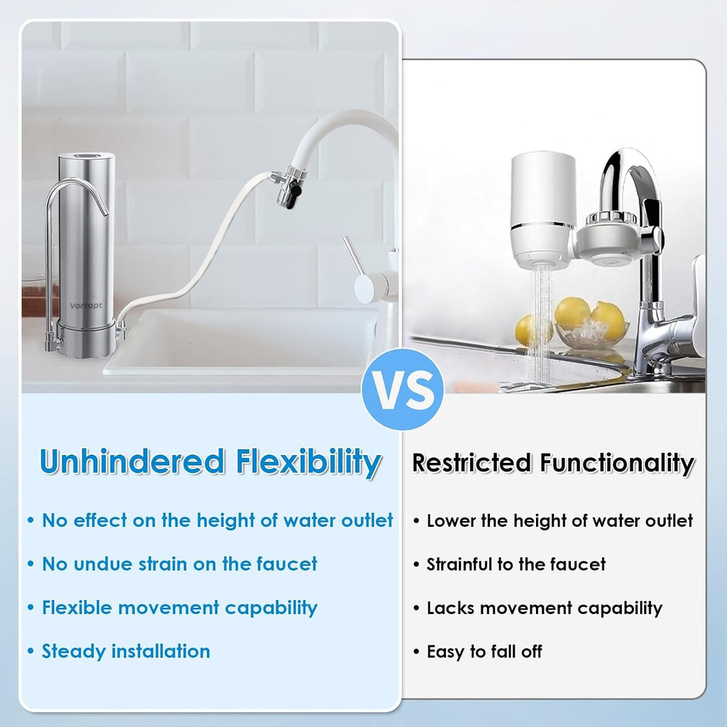 Vortopt F7 304 Stainless Steel Countertop Water Filter System