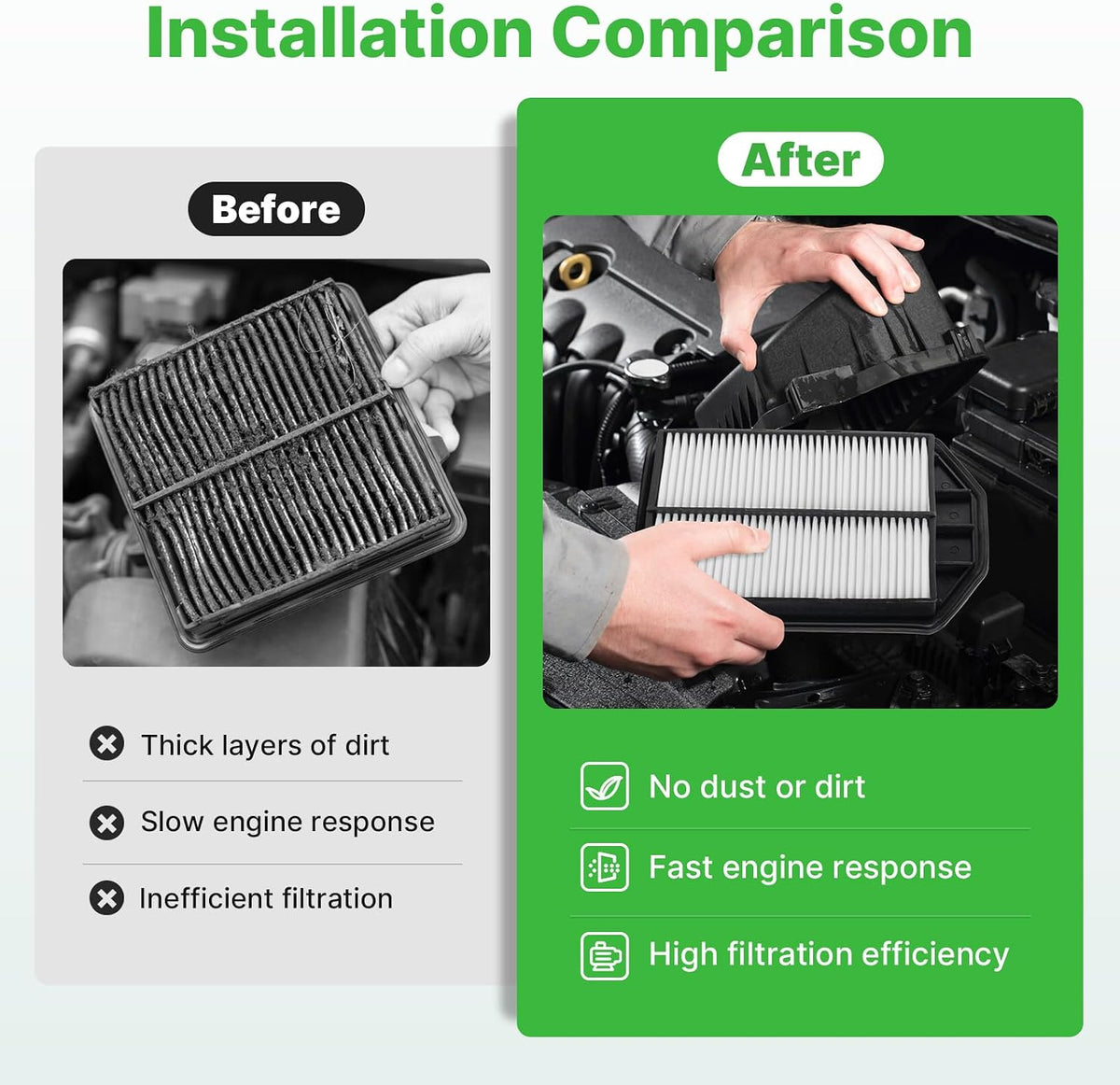 Engine+Cabin Air Filter Set Fit for 2007-2009 Honda CRV L4-2.4L Gas