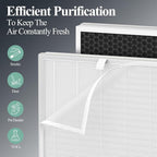 2-Pack H7124 Replacement Filter - Image 5