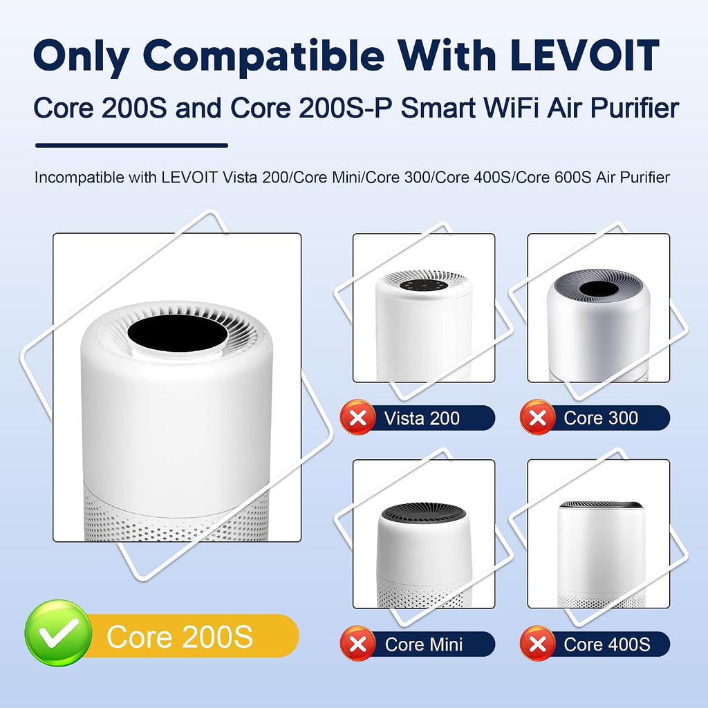 Core 200S Replacement Filter for LEVOIT Core 200S Core 200S-P Air