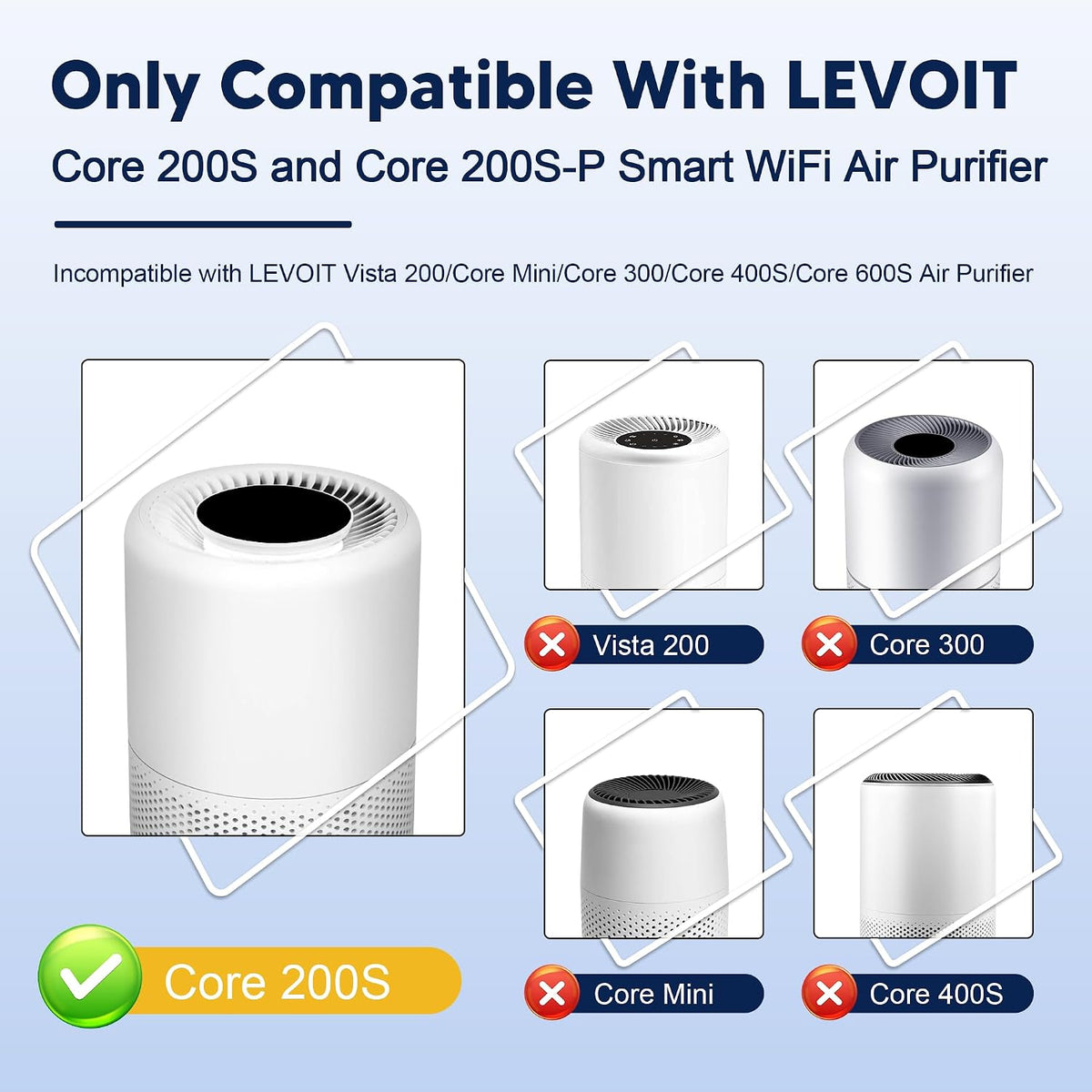 Core 200S Replacement Filter for LEVOIT Core 200S Core 200S-P Air