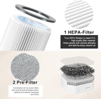 3 Pack Air Replacement Filters Set Compatible - Image 4