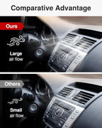 Puroma Cabin Air Filter, Compatible - Image 3