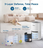 Air Purifiers for Home Large Room Up to 1800 ft², VEWIOR H13 True HEPA Air - Image 2