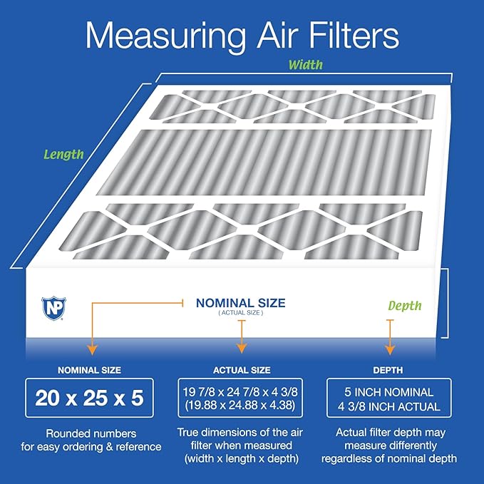 Nordic Pure 20x25x5 Honeywell Replacement Air Filters MERV 8 Pleated + Carbon 2 - Image 2