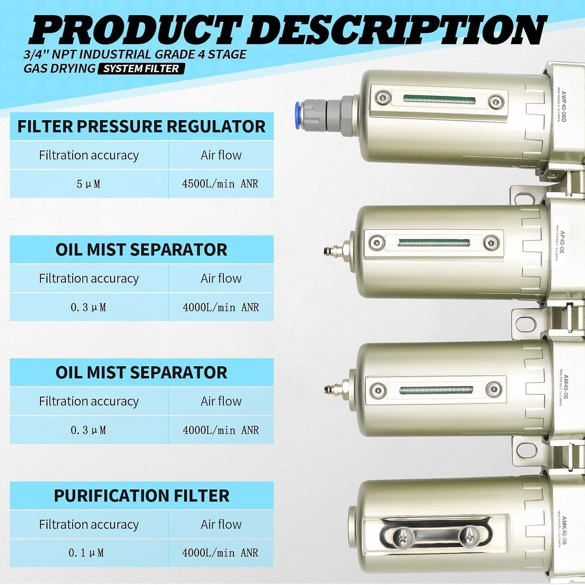 3/4" NPT Industrial Grade 4 Stage Gas Drying System Auto Drain
