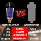 LEMATEC Compressed Air Dryer - Image 8