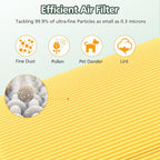 2 Pack AP-S0610L Pet Filter Replacement - Image 4