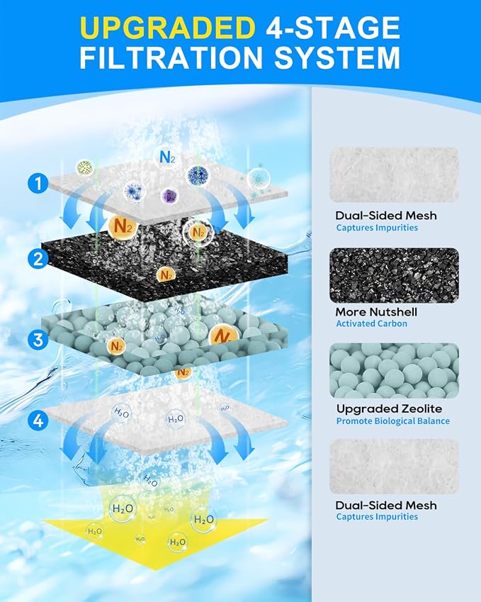 12 Pack Upgraded EF-S Filter Cartridge Compatible - Image 2