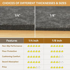 Deep Dream Dual Surface 2'x7' Rug Pad, Waterproof 1/4" Thick Felt + Natural - Image 6
