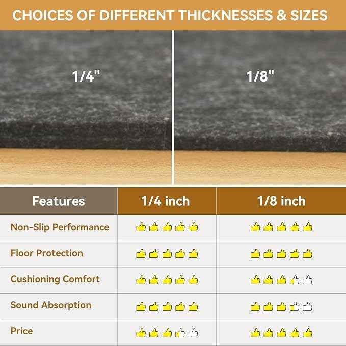 Deep Dream Dual Surface 2'x3' Rug Pad, Waterproof 1/4" Thick Felt + Natural