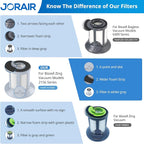 2156A Replacement Vacuum Filter Compatible - Image 7