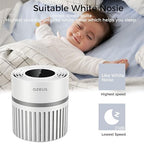Azeus Air Purifier for Large Room - Image 4