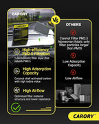 Cabin Air Filter w/Activated Carbon - Image 4
