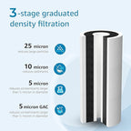 AQUA CREST FXHTC 5 Micron 10" x 4.5" Whole House Water Filter Replacement - Image 3