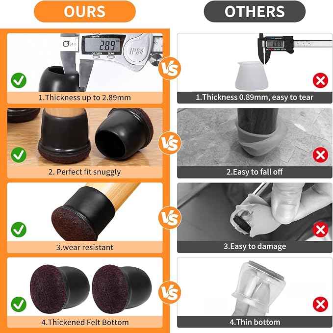Ezprotekt 8 Pcs Extra Large Chair Leg Protectors