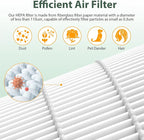 M02 Replacement Filter Only Compatible - Image 5