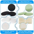 30pcs FX4 Canister Filter Media Replacement Kit Compatible - Image 5