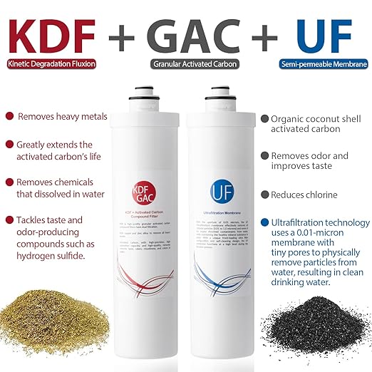 iSpring CU-A4 0.01μm Ultra-Filtration Under Sink Water Filter System, Tankless - Image 3