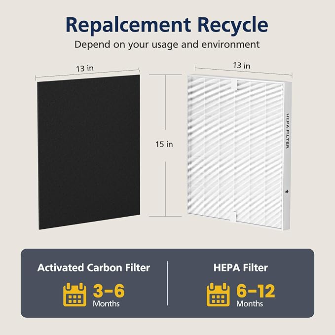AP-1512HH & 200M Intense Smoke Filter Set - Image 10
