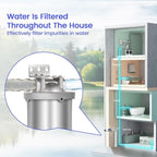 Amwater NSF/ANSI 42 Certification Big+ Stainless Steel Filter Housing - Image 6
