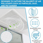 Merv 16 Filter Material, 5.24 Ft² Cut to Fit Air Vent Filters - Image 3