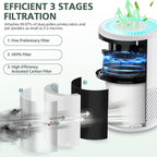 B-D02L Air Purifier Replacement Filter, Compatible - Image 3