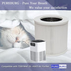 PUREBURG Replacement Filters Compatible - Image 2